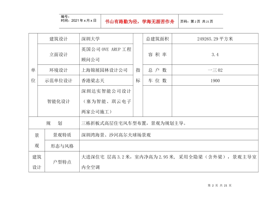 某楼盘调研报告案例_第2页
