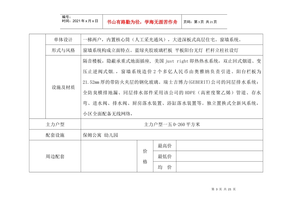 某楼盘调研报告案例_第3页
