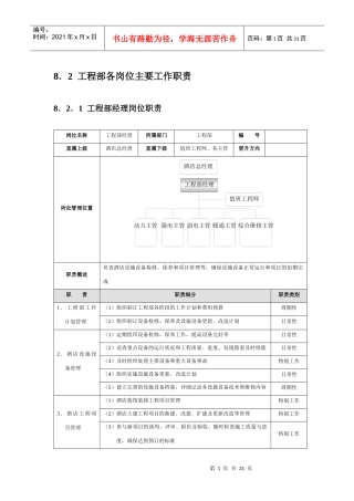 星级酒店培训工程部管理规范标准精细化大全
