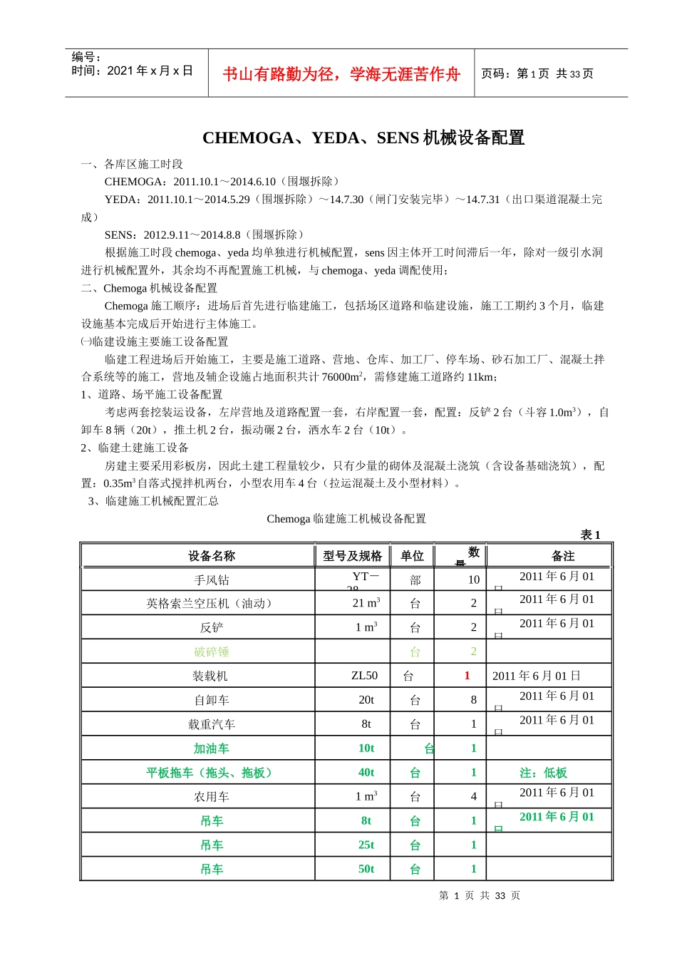 机械设备生产效率及设备名称库-jia_第1页