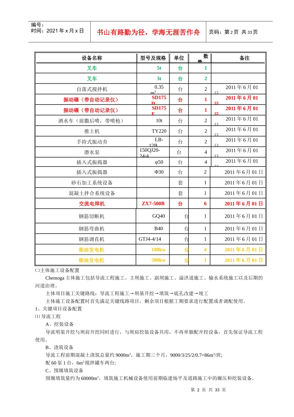 机械设备生产效率及设备名称库-jia_第2页
