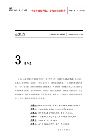 杭州房地产监控报告