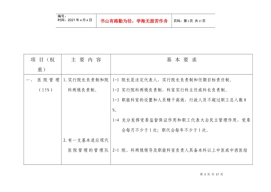 江苏省基本现代化中医医院试行标准_第3页
