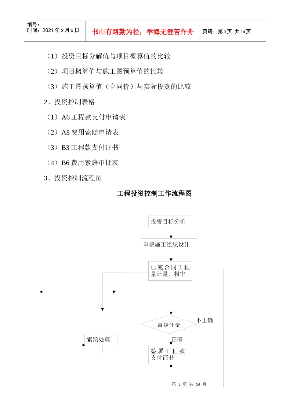 某购物中心工程投资监理实施细则_第3页