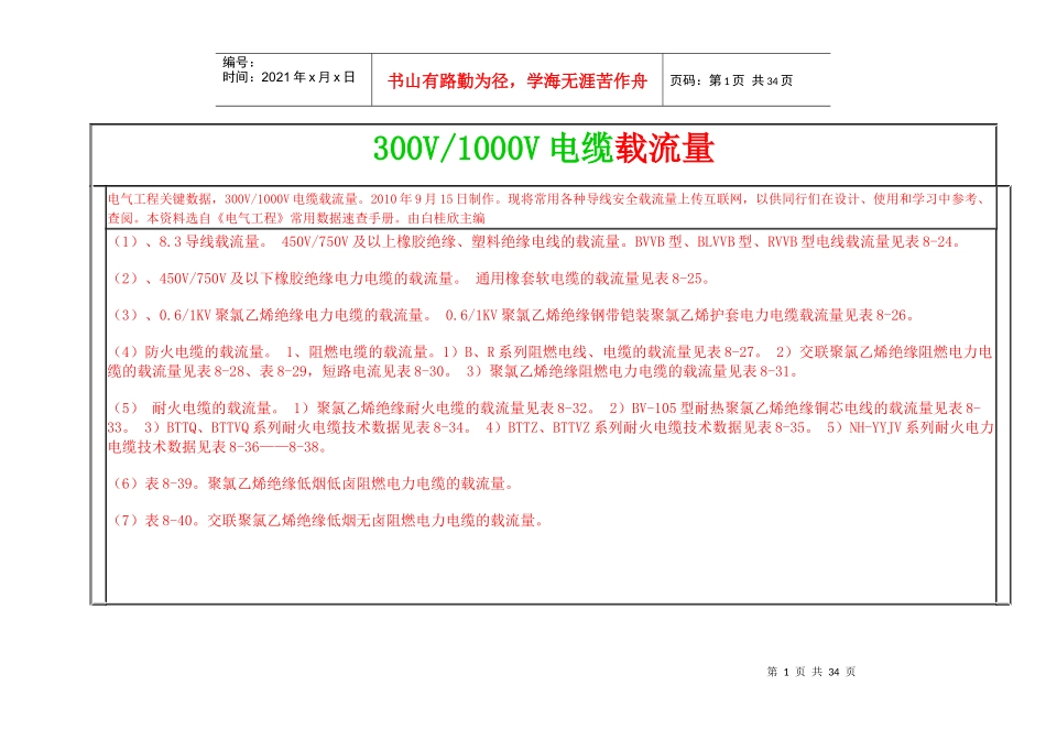 最新电缆载流量表_第1页