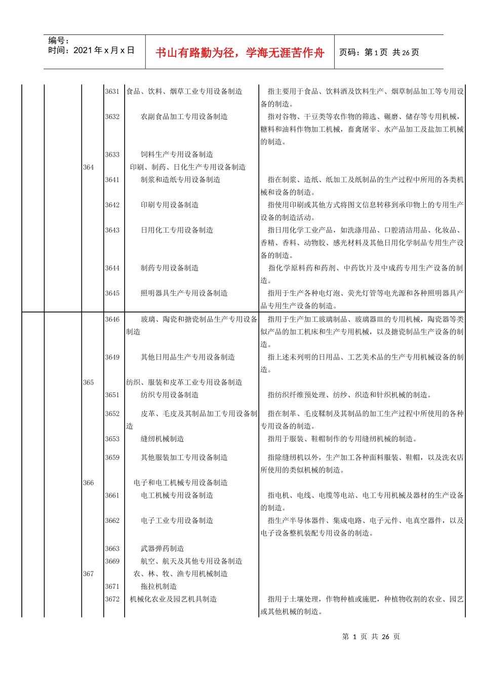 烟草工业专用设备制造_第1页