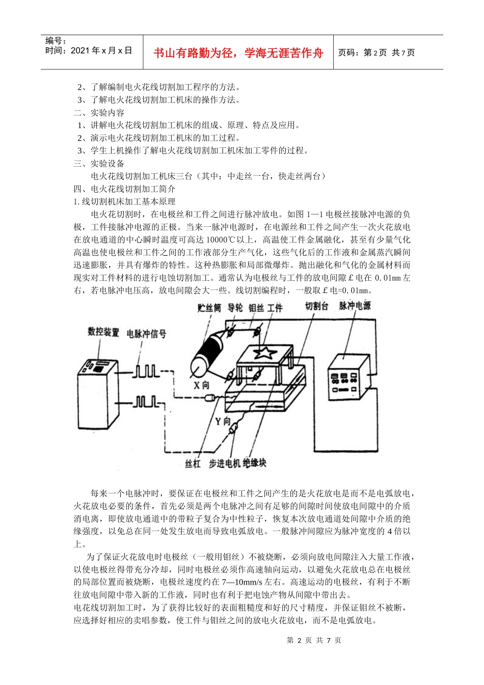 模具电火花线切割加工实验指导书_第2页