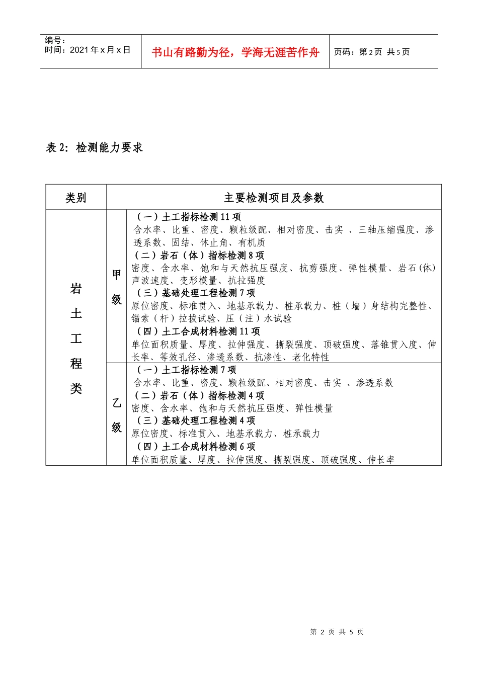 水利工程质量检测单位资质等级标准-附件1：_第2页