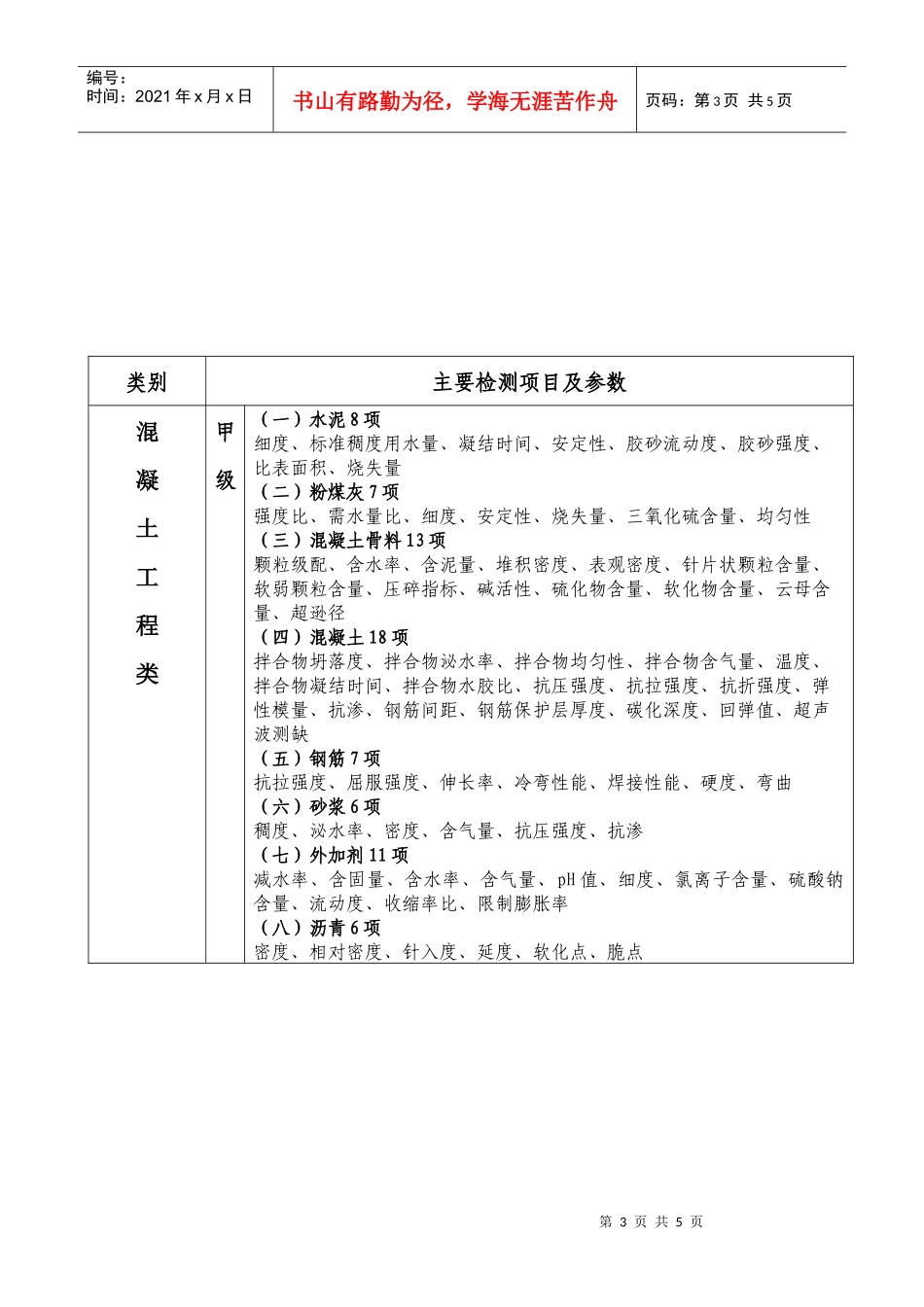 水利工程质量检测单位资质等级标准-附件1：_第3页