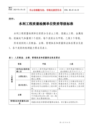 水利工程质量检测单位资质等级标准-附件1：