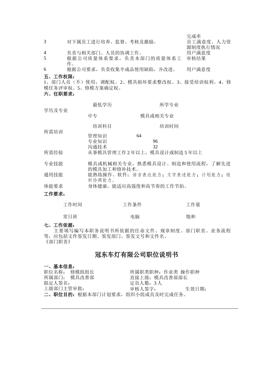 模具改善部四大岗位职责描述_第2页