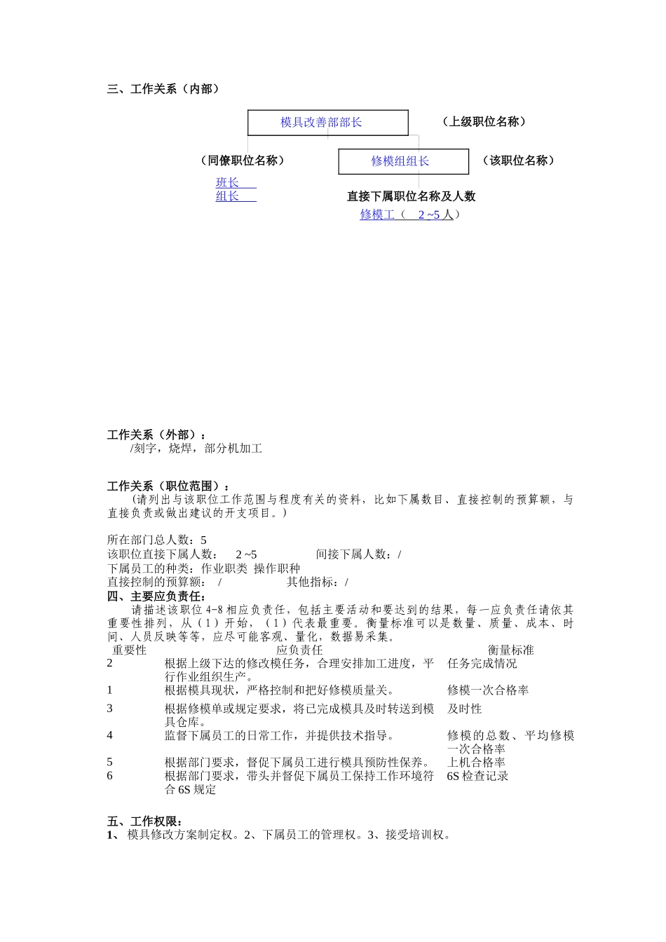 模具改善部四大岗位职责描述_第3页