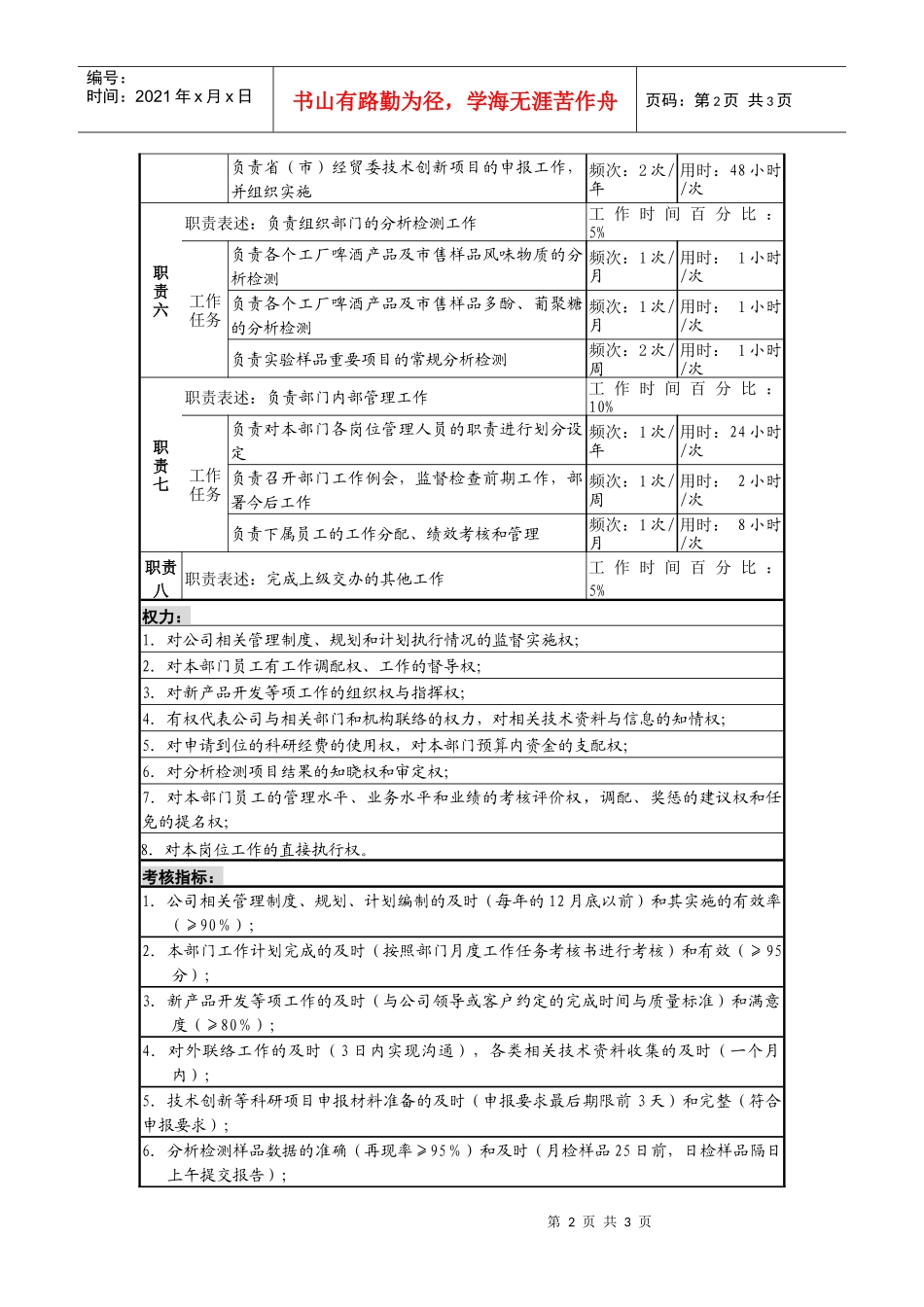 某啤酒企业技术中心主任岗岗位说明书_第2页