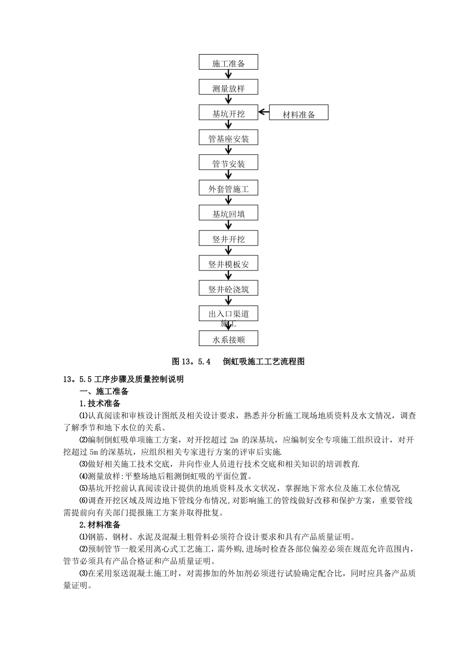 倒虹吸施工工艺_第2页