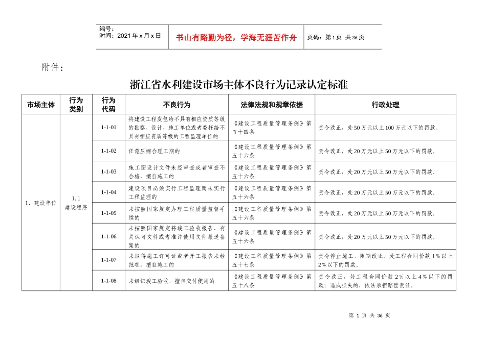 浙江省水利建设市场主体不良行为记录认定标准_第1页