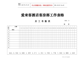 爱来客酒店客房部工作表格