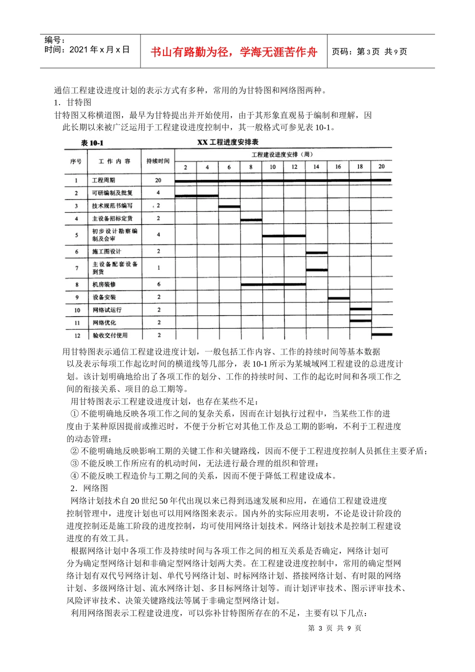 浅析通信工程建设的进度控制_第3页