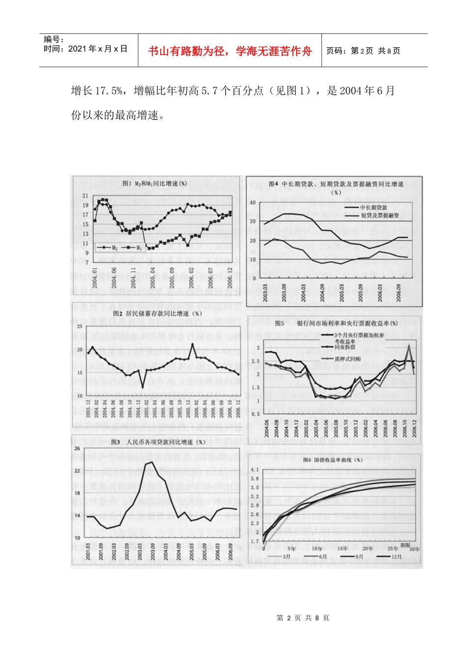 某某年金融运行分析(doc 7)_第2页