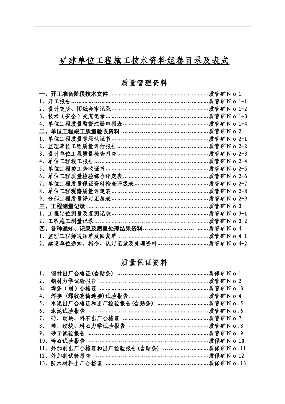 煤矿井巷单位工程施工技术资料表样及填表要求_第1页