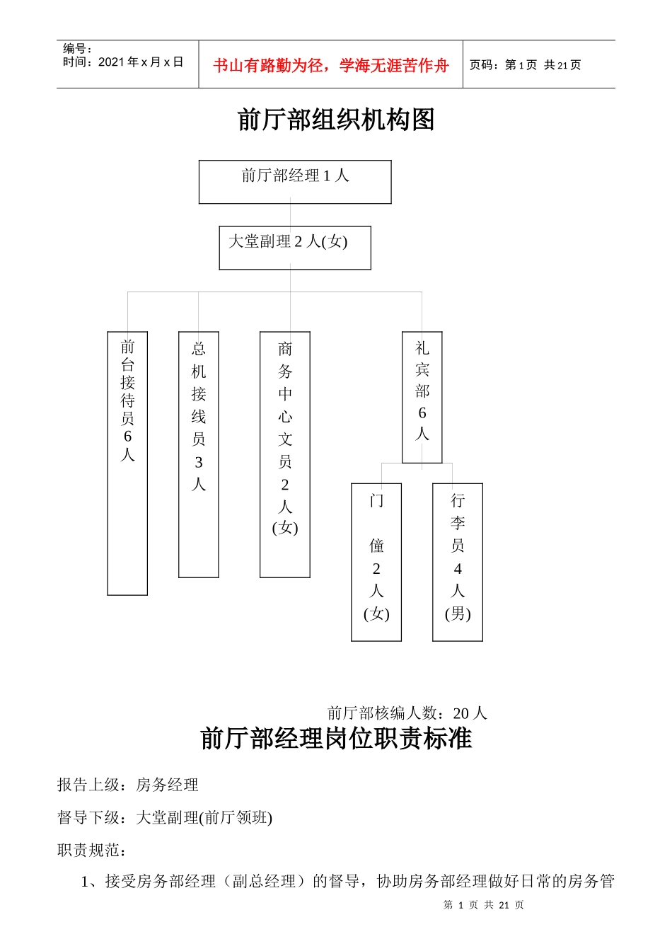 某酒店前厅部岗位规范_第1页