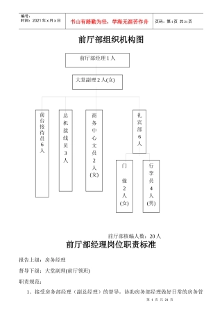 某酒店前厅部岗位规范