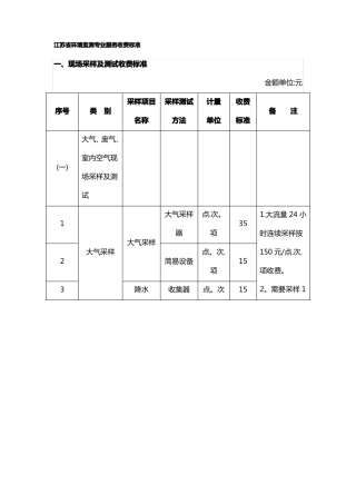 最新江苏环境监测专业服务收费标准