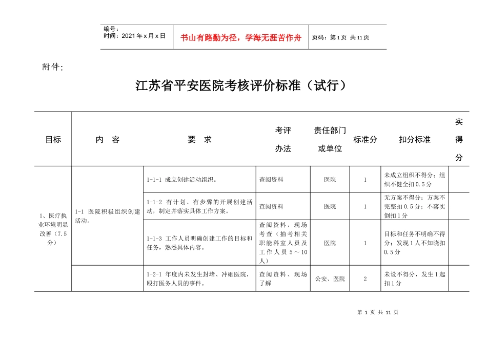 江苏省平安医院考核评价标准(试行)_第1页