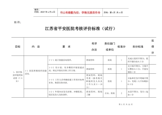 江苏省平安医院考核评价标准(试行)