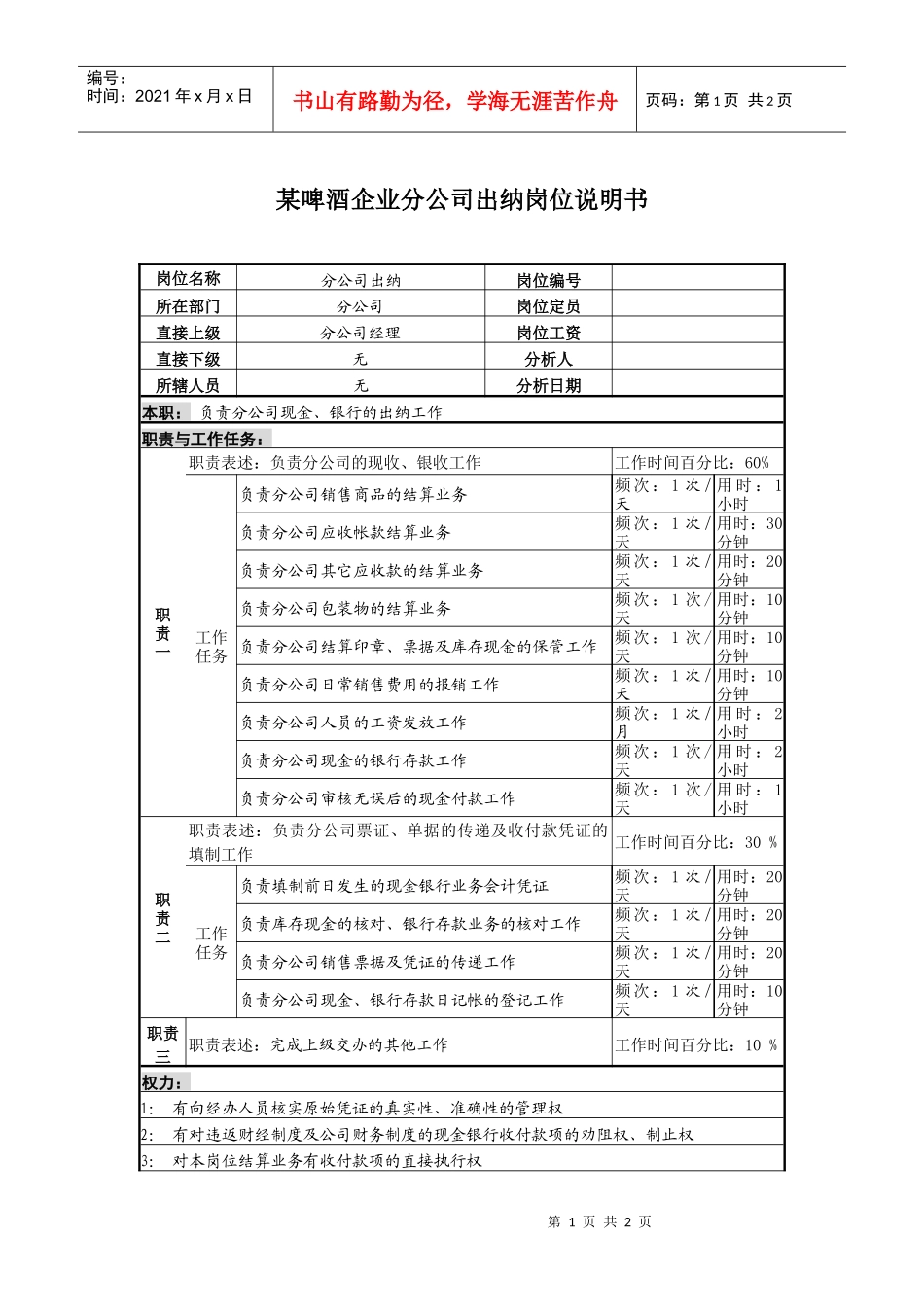 某啤酒企业营销分公司出纳岗位说明书_第1页