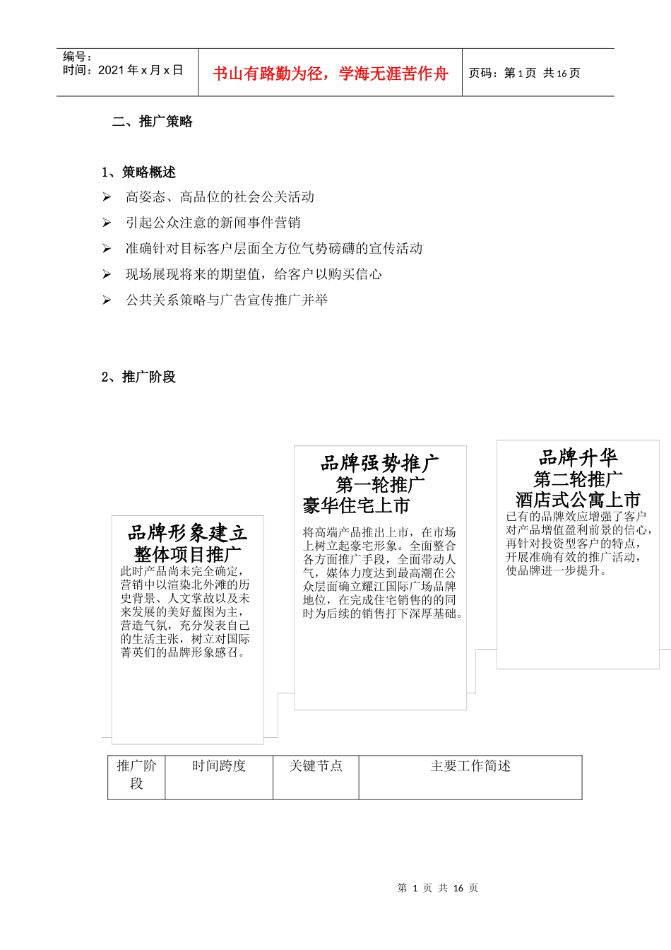 某地产21城地产项目活动方案_第1页