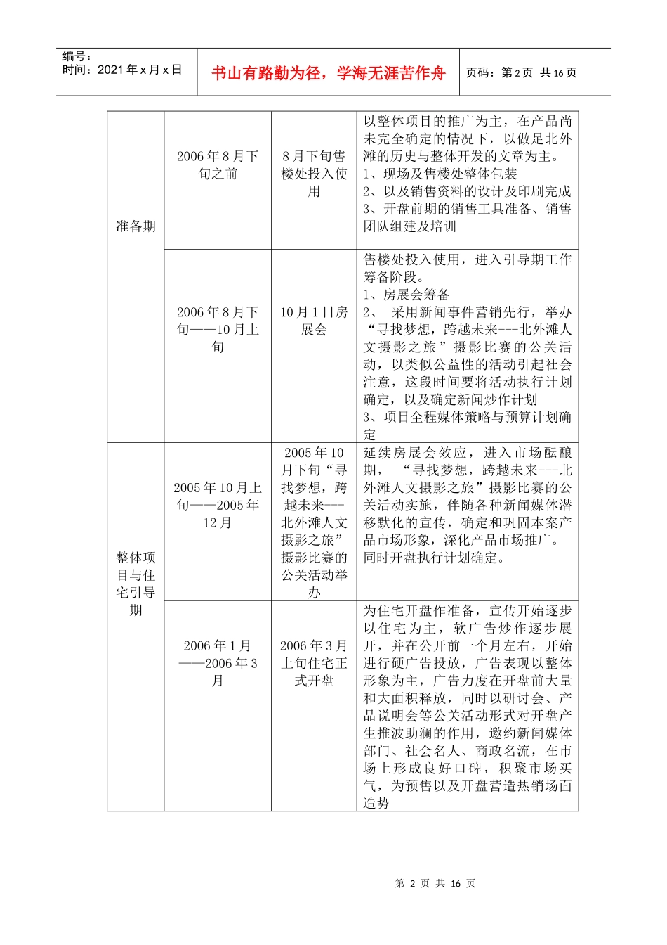 某地产21城地产项目活动方案_第2页