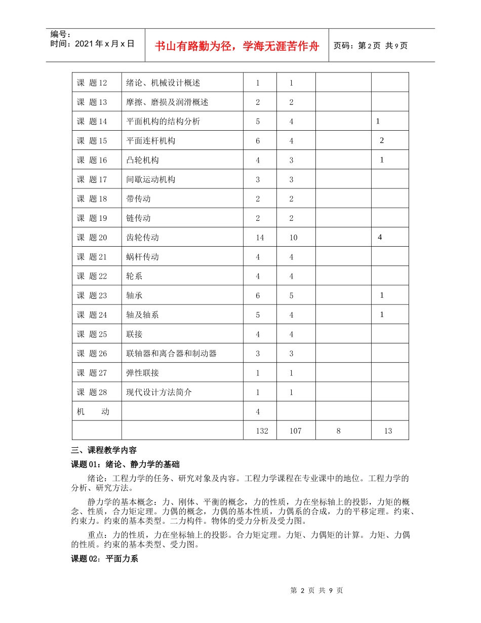 机械技术基础课程教学大纲_第2页