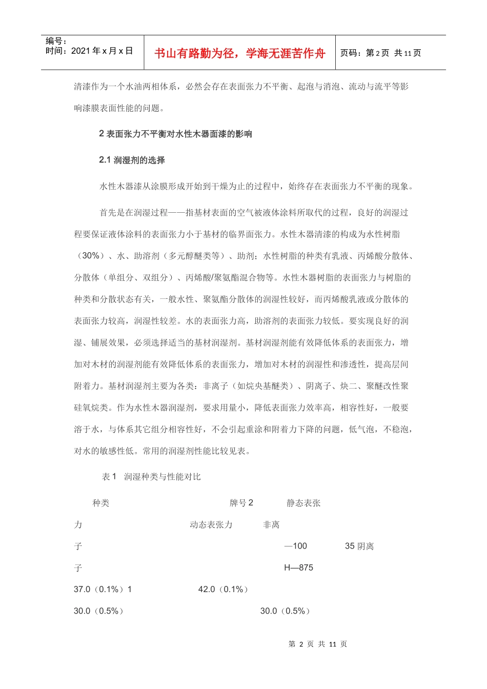 水性木器漆中助剂的选择与应用_第2页