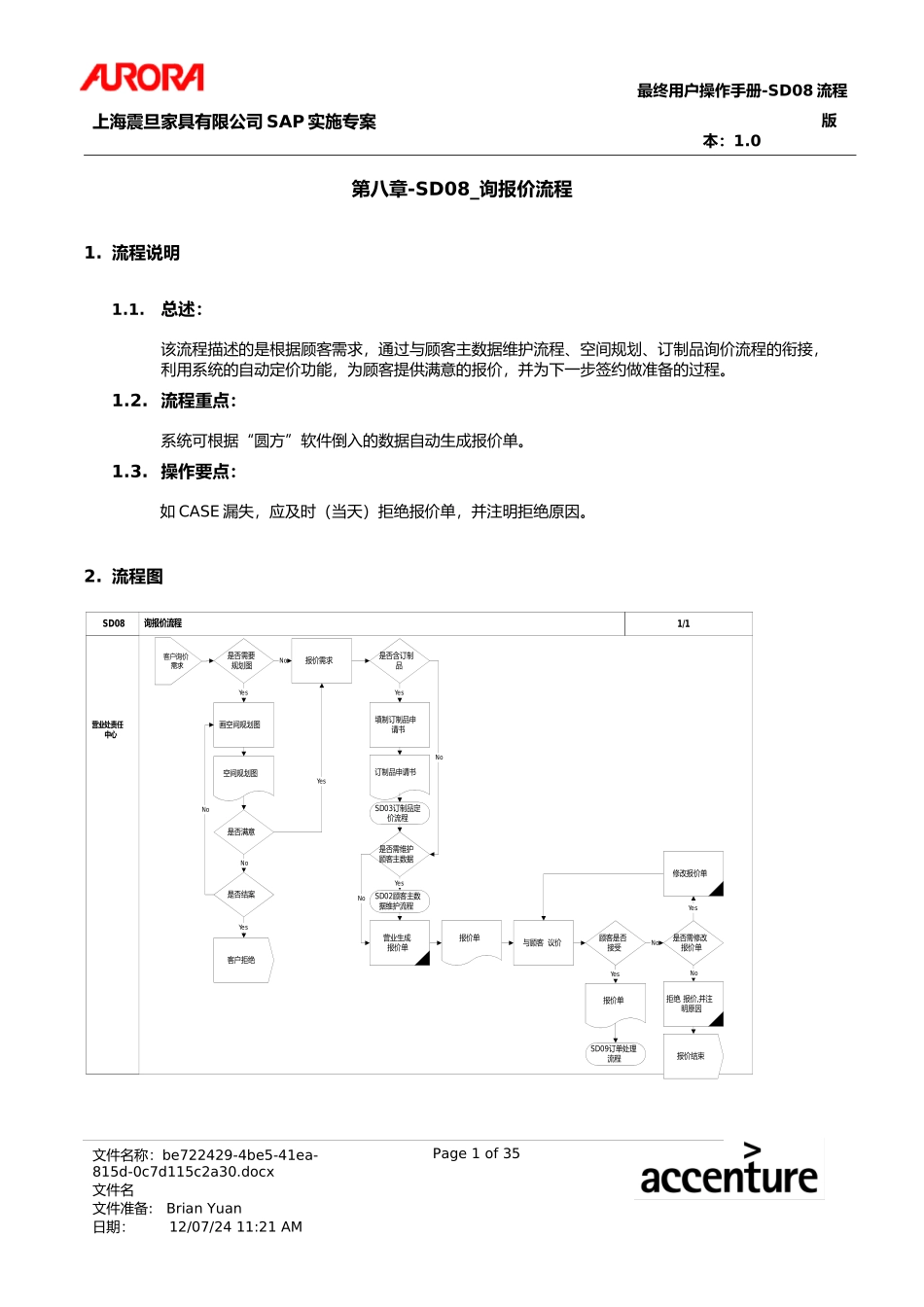 某家具公司询报价流程_第1页