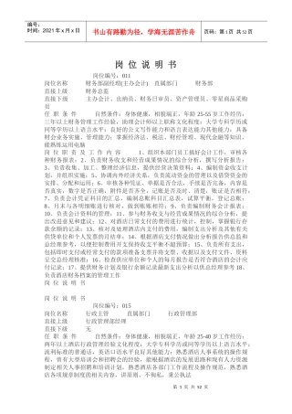某酒店岗位说明书--罗hua