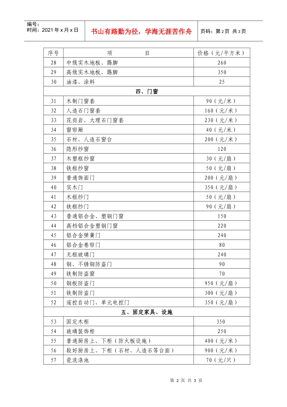 杭州市城市房屋拆迁装修市场行情_第2页