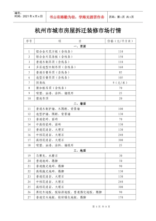 杭州市城市房屋拆迁装修市场行情