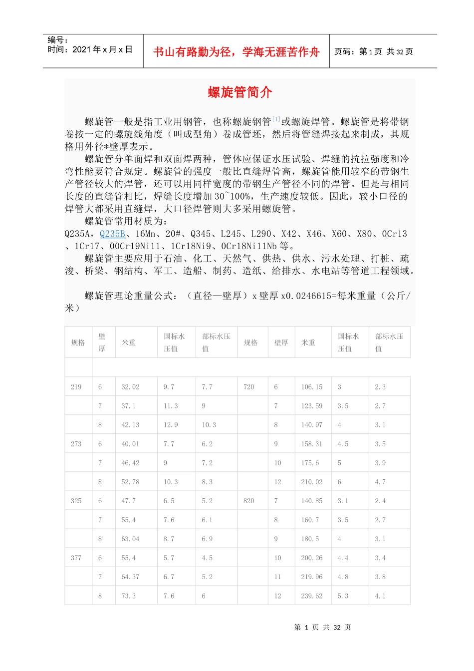 最新材料规格表大全_第1页