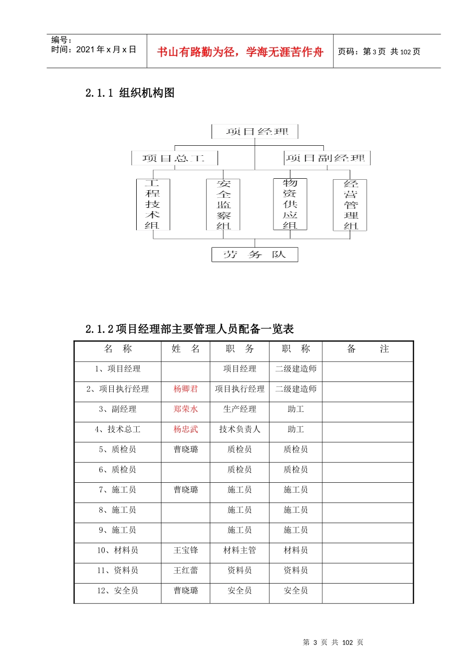 末煤仓工程施工组织设计(直径22m_滑模施工)_第3页