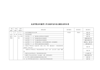某学院本科教学工作合格评估任务分解及材料