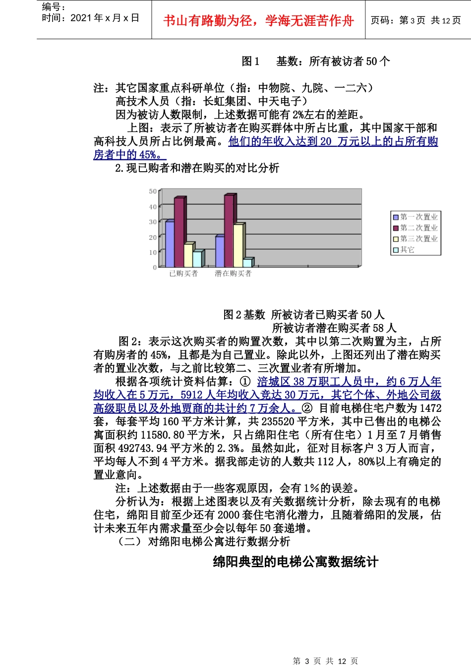 某市城区的高层、小高层电梯楼盘的调研报告_第3页