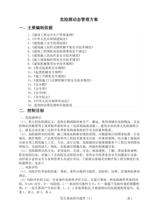 危险源动态管理方案已完成