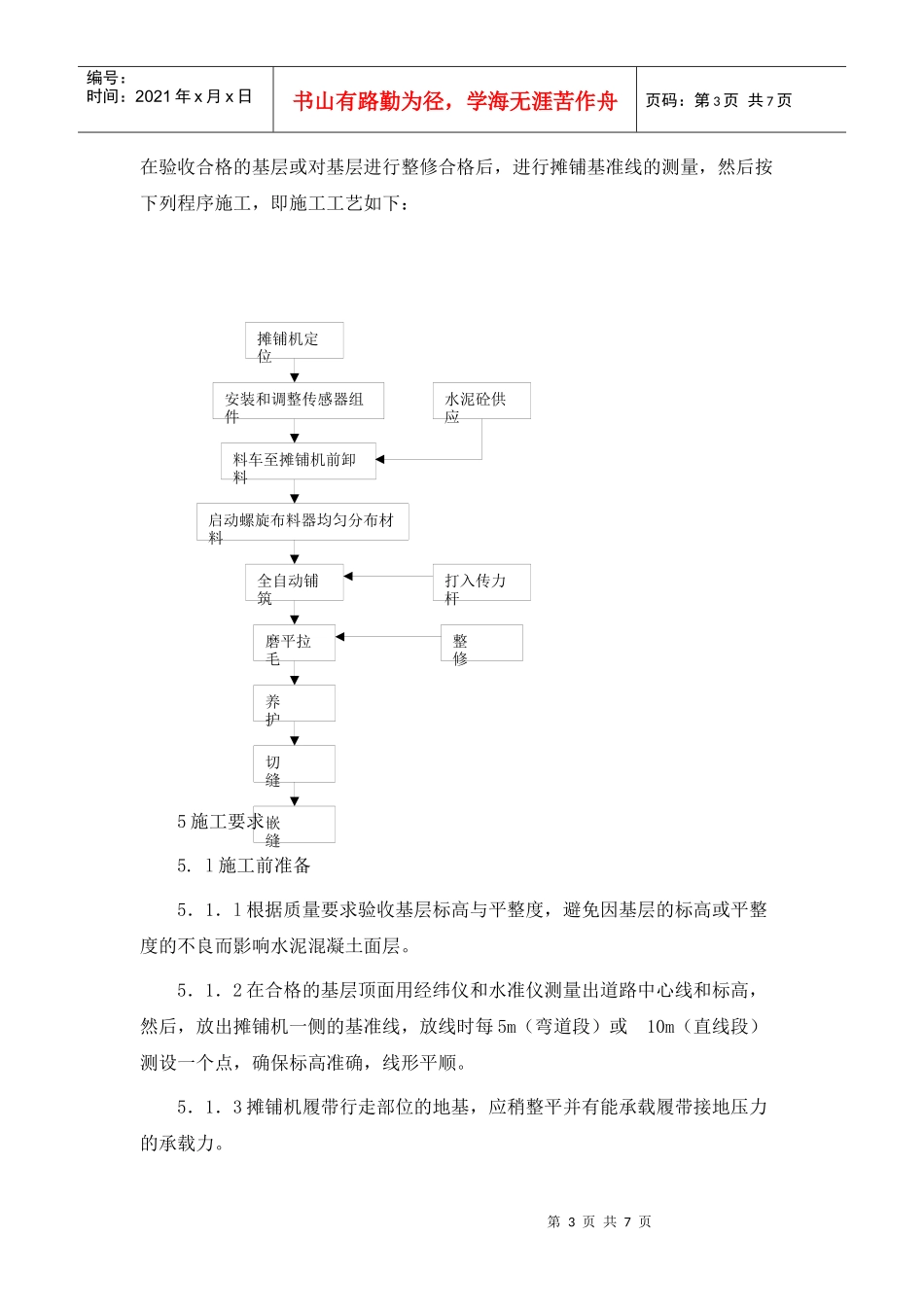 水泥砼路面机械摊铺_第3页