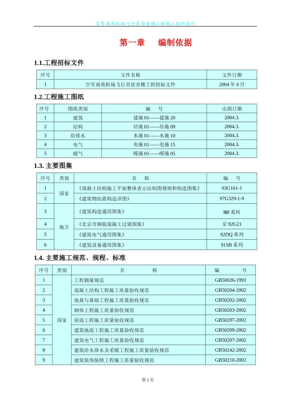 某宿舍楼工程施工组织设计范本_第1页
