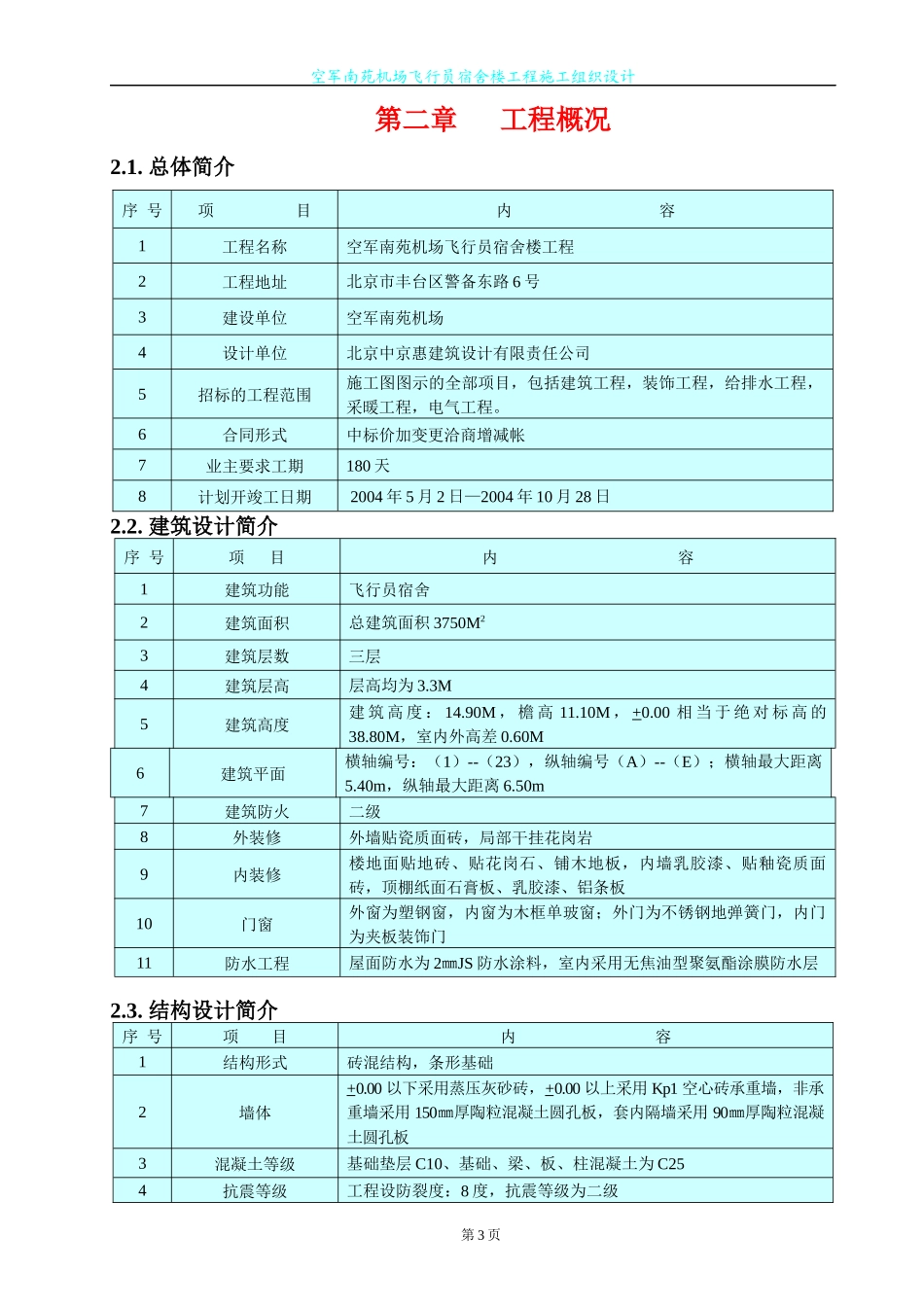 某宿舍楼工程施工组织设计范本_第3页