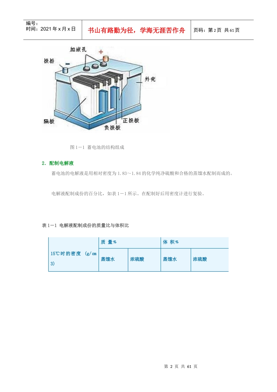 汽车电气设备指导书_第2页