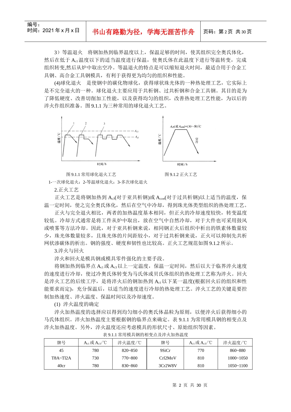 模具的热处理及表面强化技术_第2页