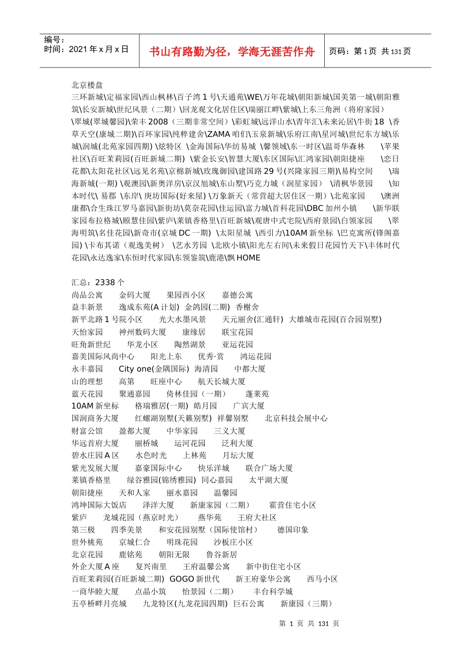 楼盘名称集锦_第1页