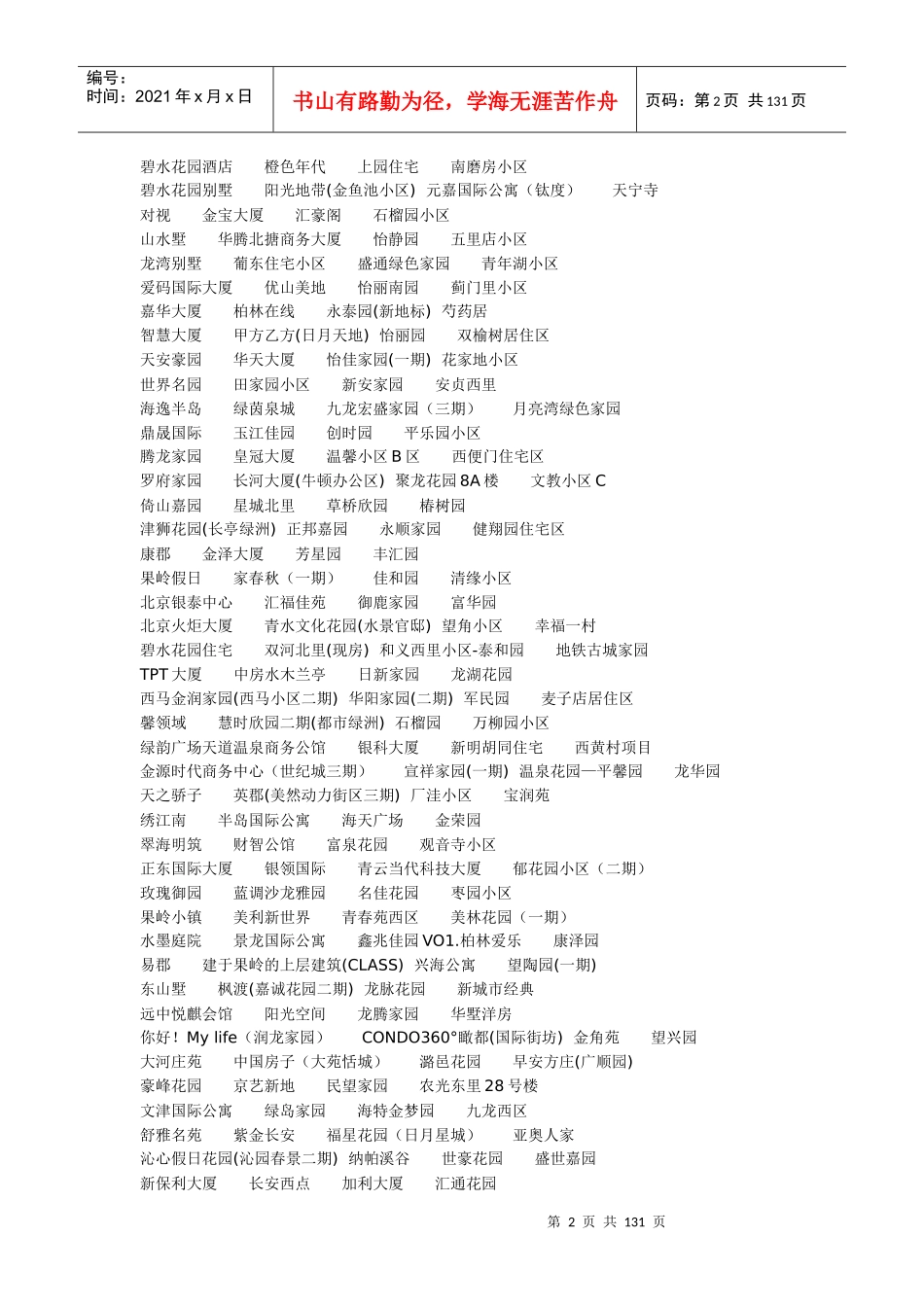 楼盘名称集锦_第2页