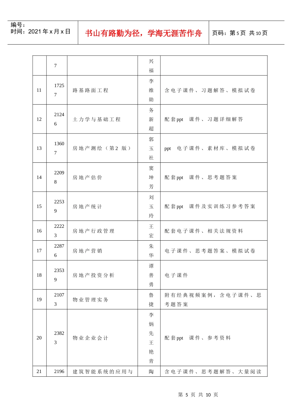 机械工业出版社高职分社建筑编辑室_第2页